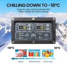 Load image into Gallery viewer, 92L Dual Zone Portable Fridge / Freezer