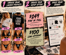 Load image into Gallery viewer, Launch your Own Branded Merch - We Sell it for you
