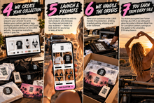 Load image into Gallery viewer, Launch your Own Branded Merch - We Sell it for you
